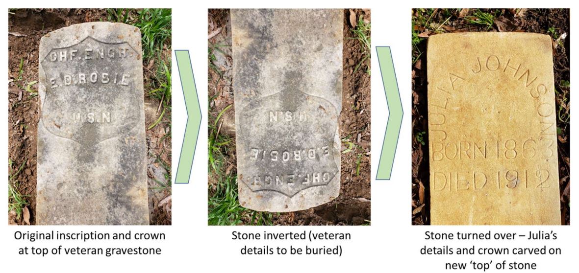 Screencapture of Patrick Tisdale's document 'Acquiring Higher Quality Yet Affordable Gravestones'